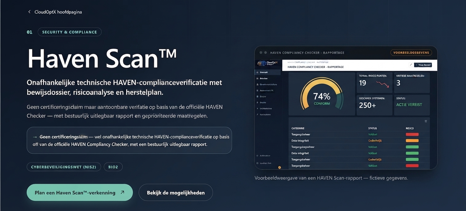 Haven Scan™